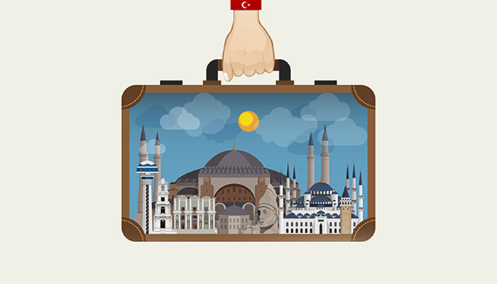 Places to Visit in Turkey 2023 Places to Visit in Turkey 2023