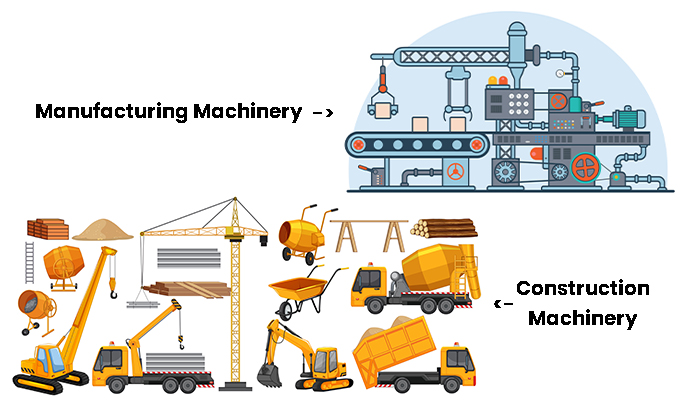 Machinery and Equipment Import Prices from Turkey 2023 Machinery and Equipment Import